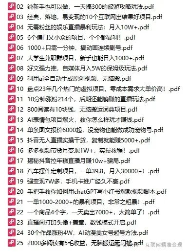 下班后赚钱的副业，副业新潮流！下班时间如何打造你的第二收入曲线？