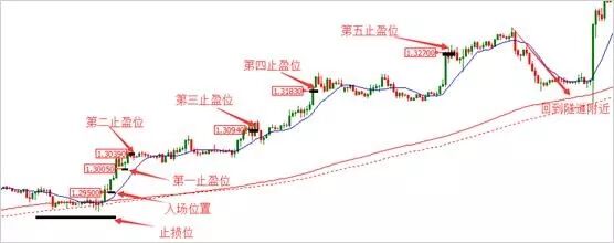 640?wx_fmt=jpeg&tp=webp&wxfrom=5&wx_lazy=1&wx_co=1