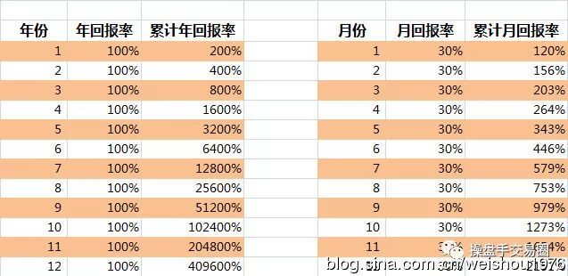 640?wx_fmt=jpeg&tp=webp&wxfrom=5&wx_lazy=1&wx_co=1