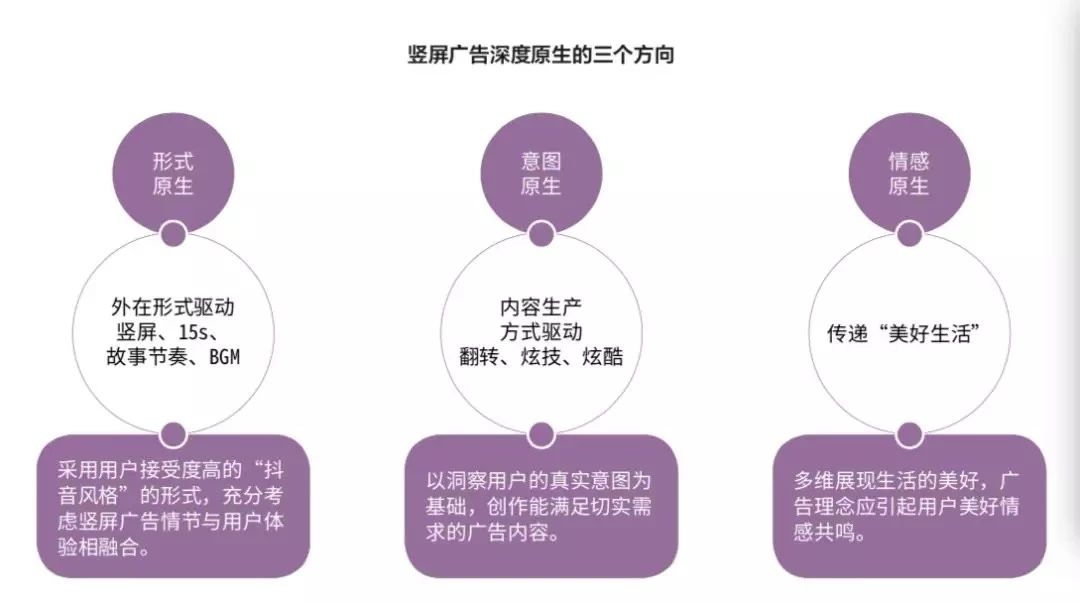 抖音热门玩法?如何制作爆款视频,你不能错过的方法!