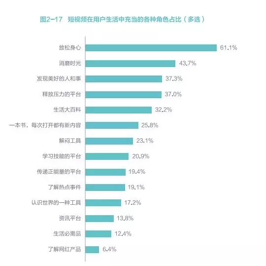 抖音热门玩法?如何制作爆款视频,你不能错过的方法!