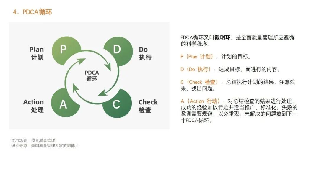 免费领取 | 电商运营必看的92种营销策略方法