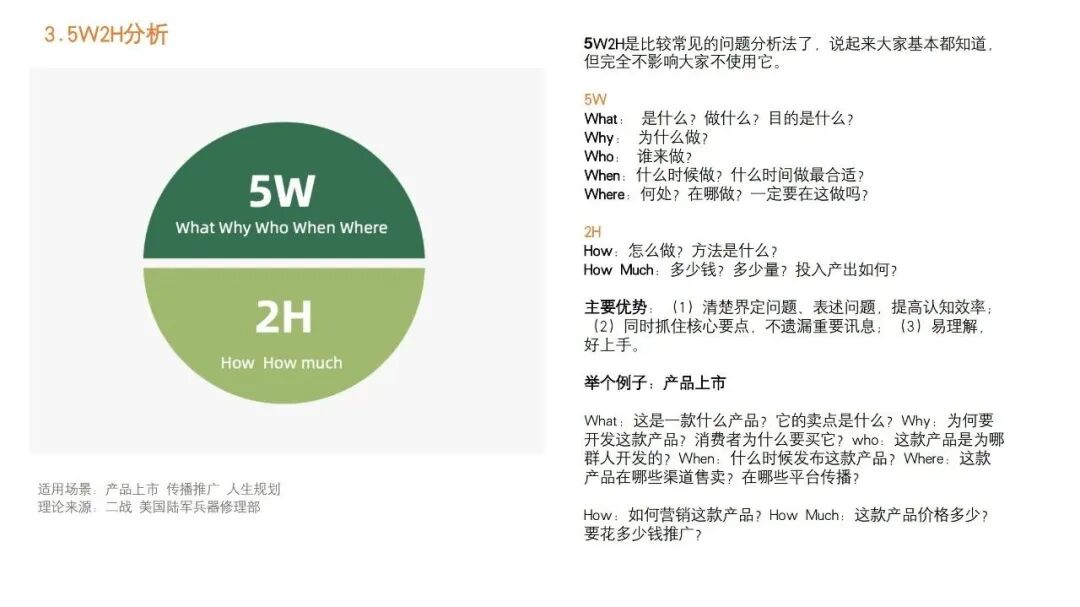 免费领取 | 电商运营必看的92种营销策略方法