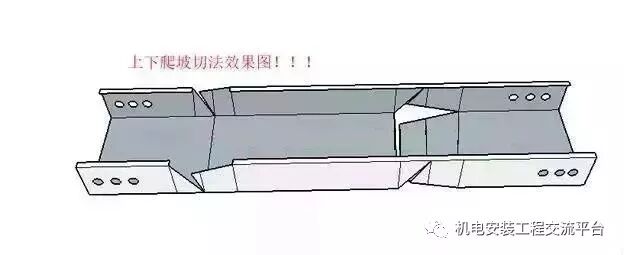 热浸锌桥架的验收标准_热浸锌桥架和镀锌桥架的区别_热浸锌桥架