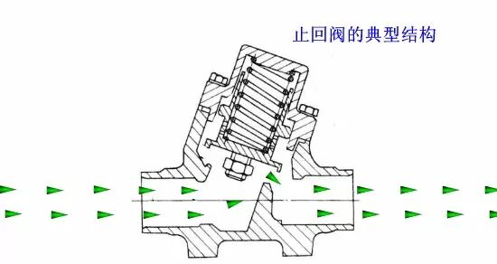 超級(jí)干貨，空氣源熱泵兩連供相關(guān)知識(shí)