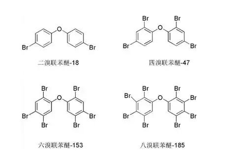 多溴联苯醚 - 快懂百科