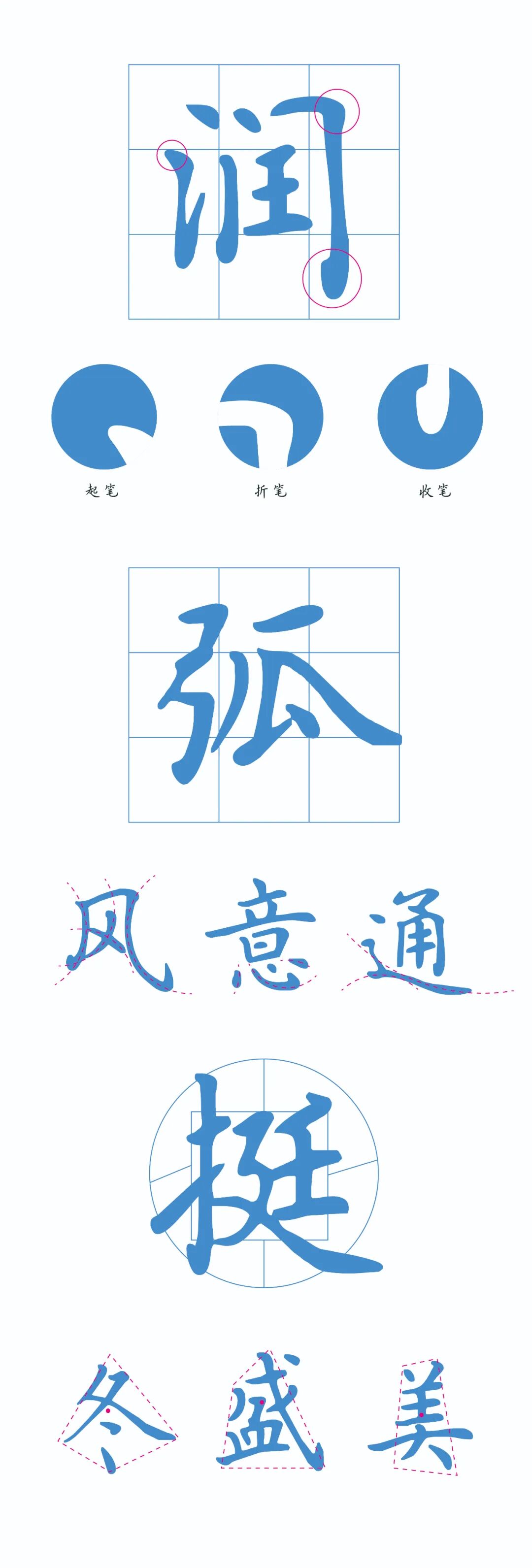 新字推荐丨簪花小楷 理工男笔下的 女神书法 方正字库 微信公众号文章阅读 Wemp