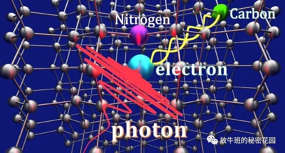 《日本科学家在钻石中实现量子通信突破，离《超人》场景又进了一步》