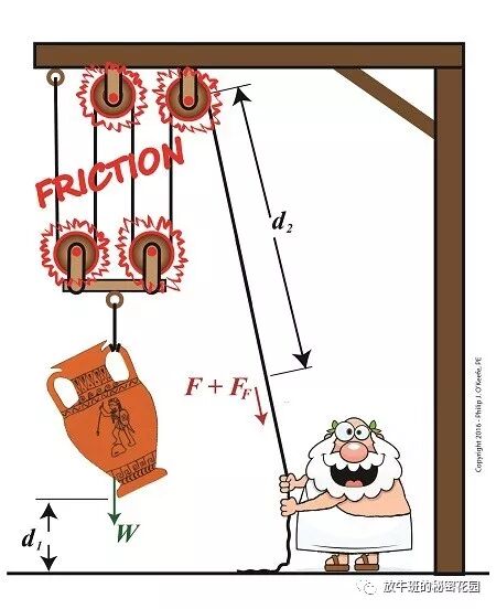 《神奇的“香蕉法则”——让变革更容易》