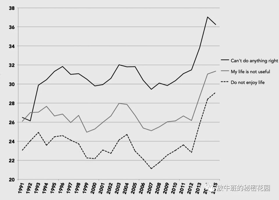 《麻烦创造价值——颠覆常识的“宜家效应”》