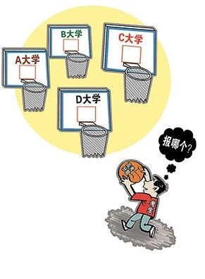 《像选对象一样选学校和专业吧，骚年！》