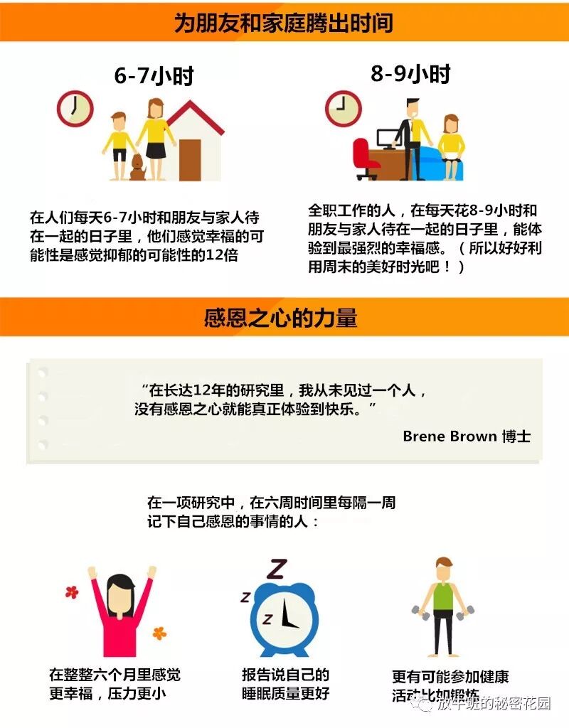 《一张无比详尽的信息图告诉你什么是幸福》