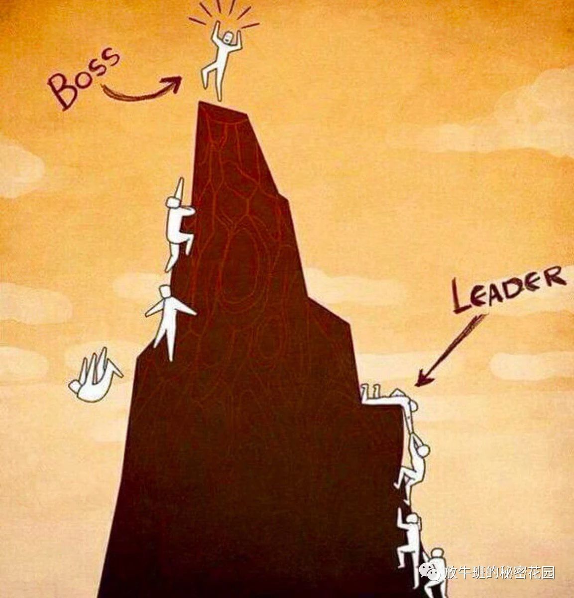 《如何担任领导者——领导力初学者指南》