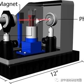《麻省理工学院《科技评论》：改变世界的十项最新“低科技”发明》