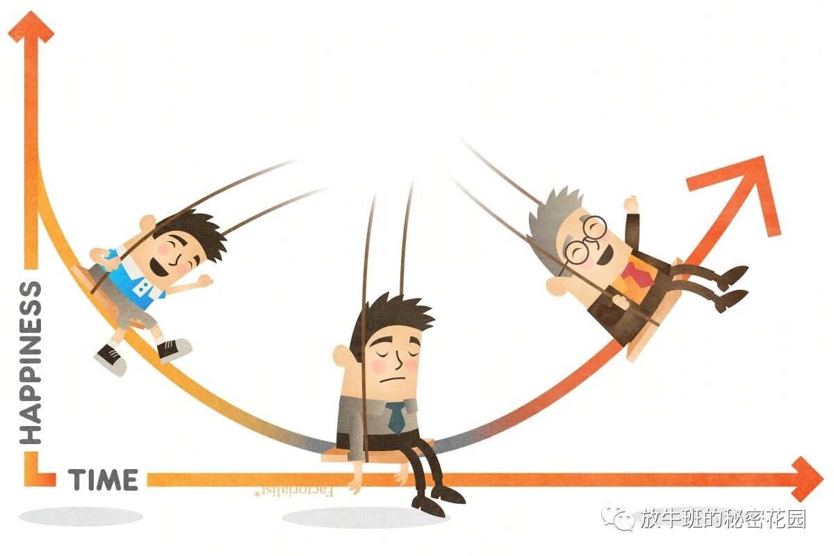 《麻省理工学院教授深度剖析：如何直面你的中年职场危机》