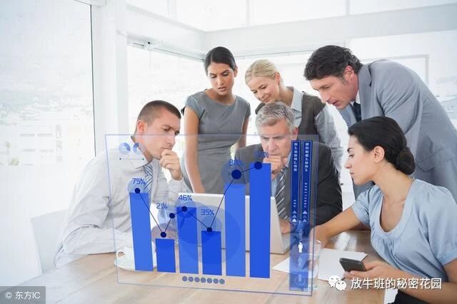 《别再沉迷于绩效了，成长型文化将为企业释放无限能量》