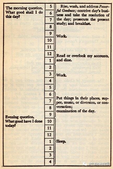 《如何令工作效率倍增：从富兰克林日程表中学到的10条经验》