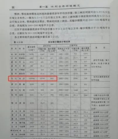 百家争鸣汉口三大成因