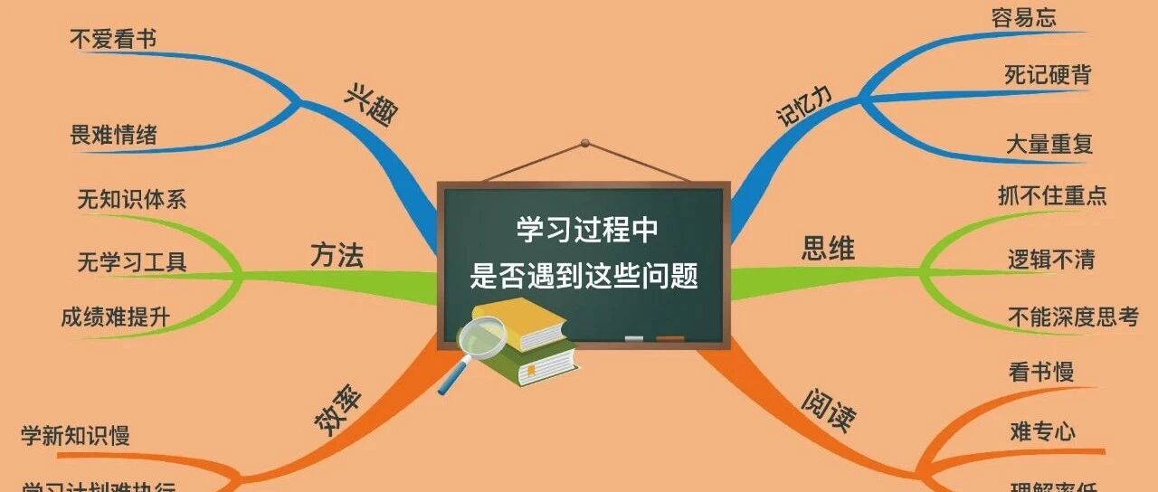 《最强大脑》国际记忆教练来泉州开亲子公开课，限量门票免费领！