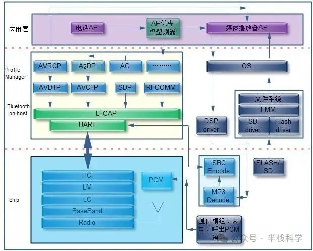 40380003e699ac627ef1