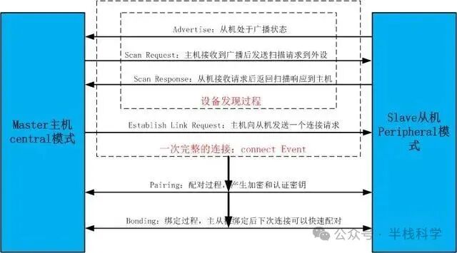 403600019710a7640069