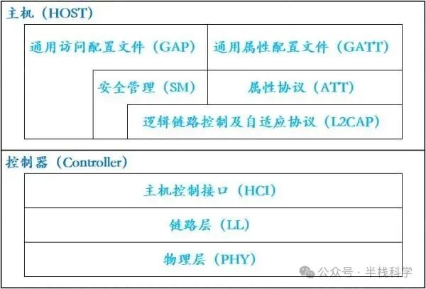 403a000175059a96ee48