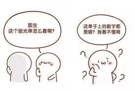 儿童保健电脑怎么用【特色学科】一图教您看懂孩子的电脑验光单_https://www.jmylbn.com_新闻资讯_第3张