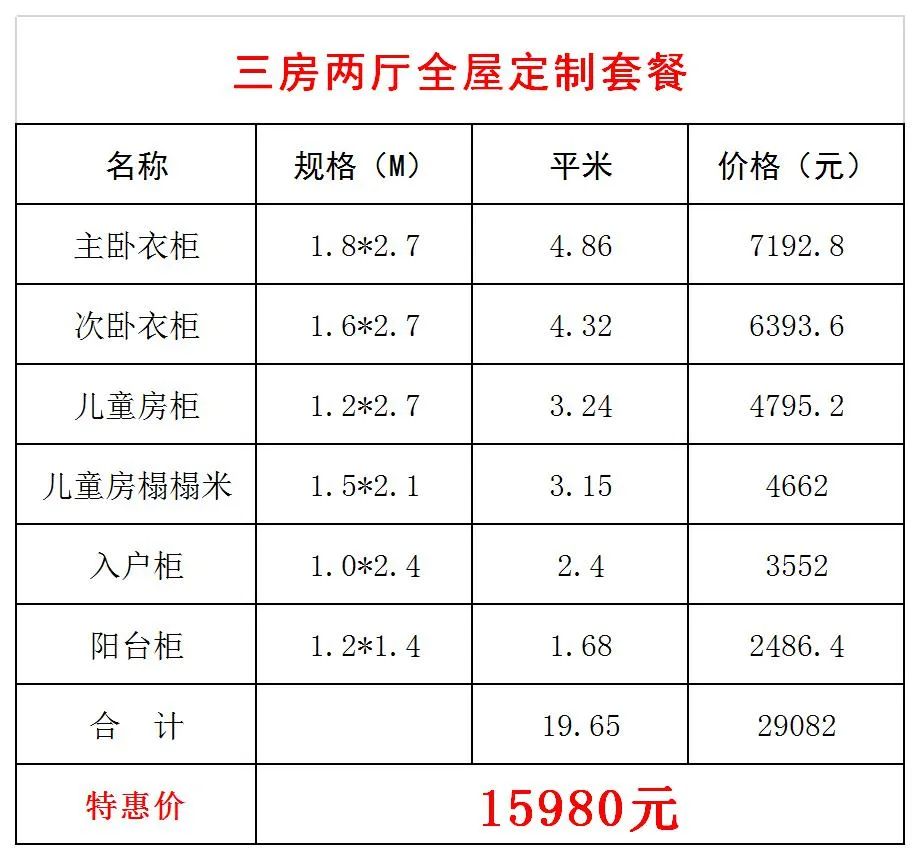 就2天，99元搶爆品！昆山大牌家居太猛，床、沙發…比成本還低 家居 第31張