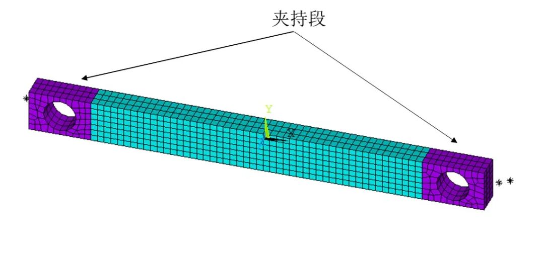 【ANSYS】橡膠材料本構擬合與拉扭試驗驗證的圖4