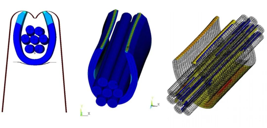 【ANSYS】導線壓接分析（使用通用接觸）的圖6