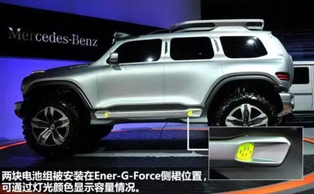 終於不用擔心油費！只加水就能跑 賓士這輛車厲害了！ 汽車 第21張