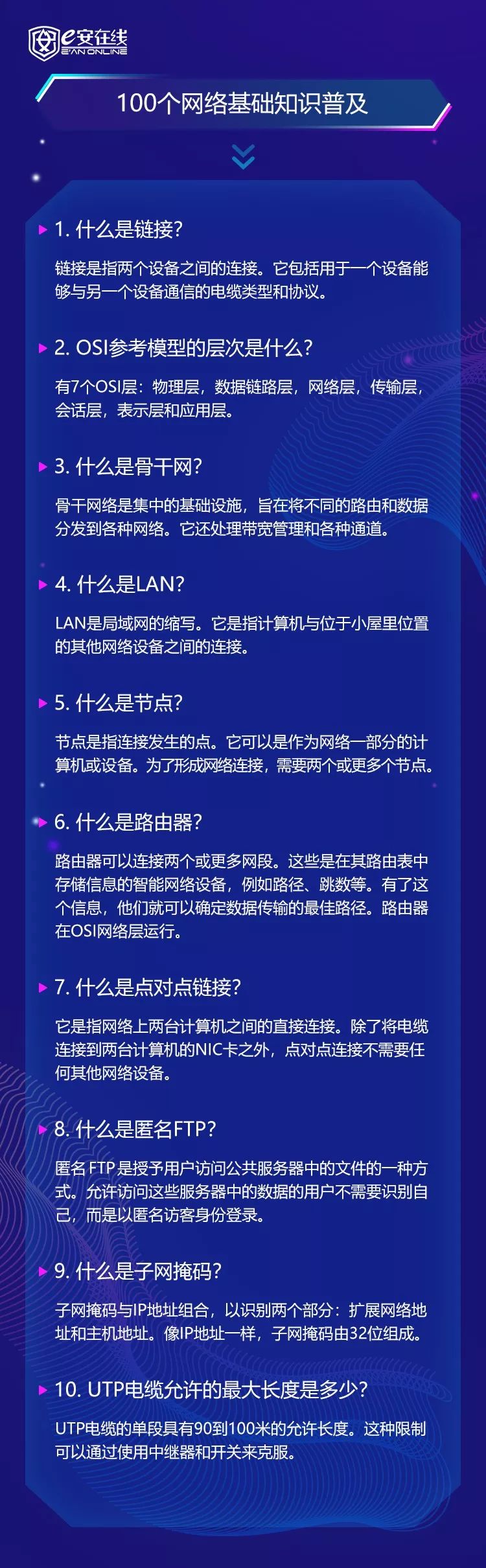 100个网络基础知识普及