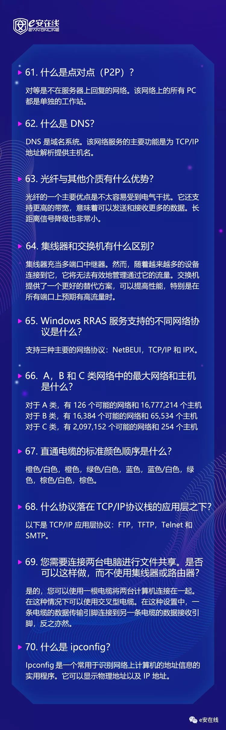 100个网络基础知识普及