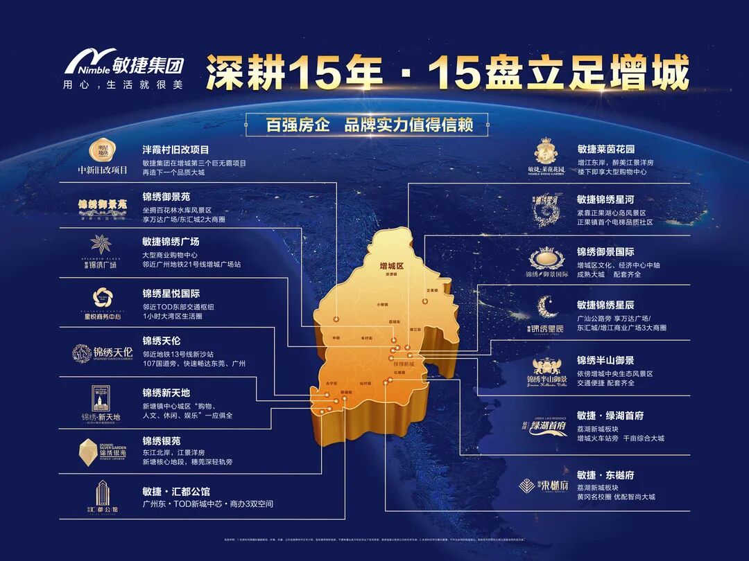 敏捷锦绣天伦花园，非广州增城户口能买吗？需要什么条件？