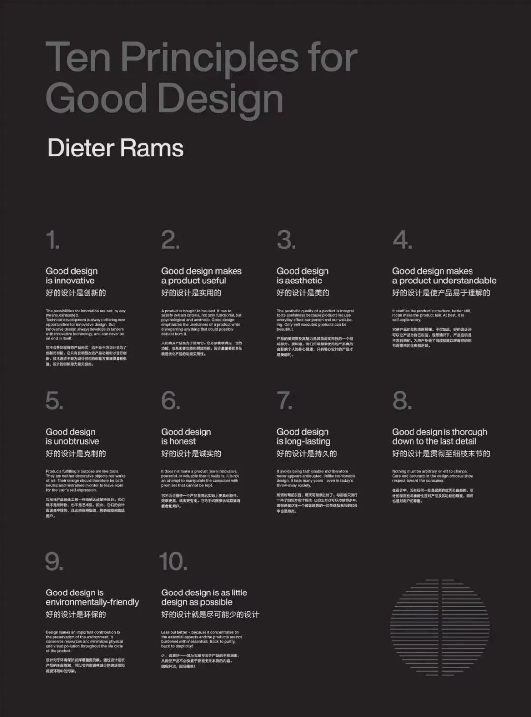 什么是好设计？好的设计是可以使用很久很久的！的图3