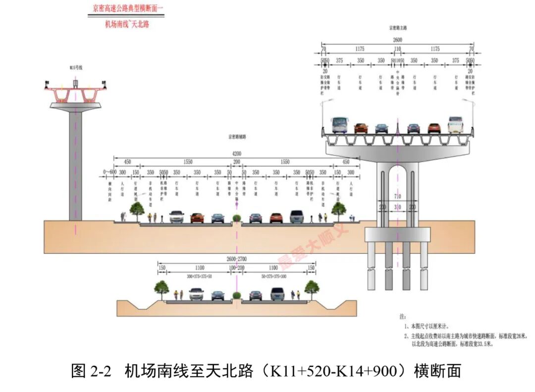 线路,工期揭晓,京密高速(机场南线-六环路段)环评公示!