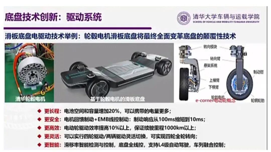 欧阳明高：电动乘用车发展的新阶段、新挑战与新路径的图33