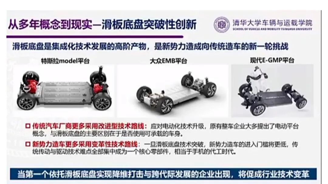 欧阳明高：电动乘用车发展的新阶段、新挑战与新路径的图27