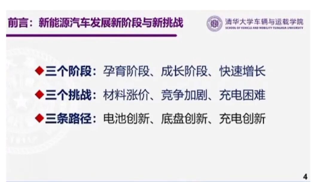 欧阳明高：电动乘用车发展的新阶段、新挑战与新路径的图4