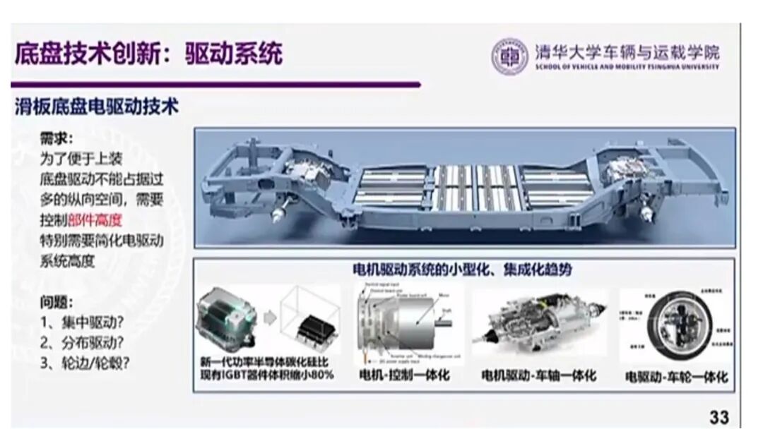 欧阳明高：电动乘用车发展的新阶段、新挑战与新路径的图31