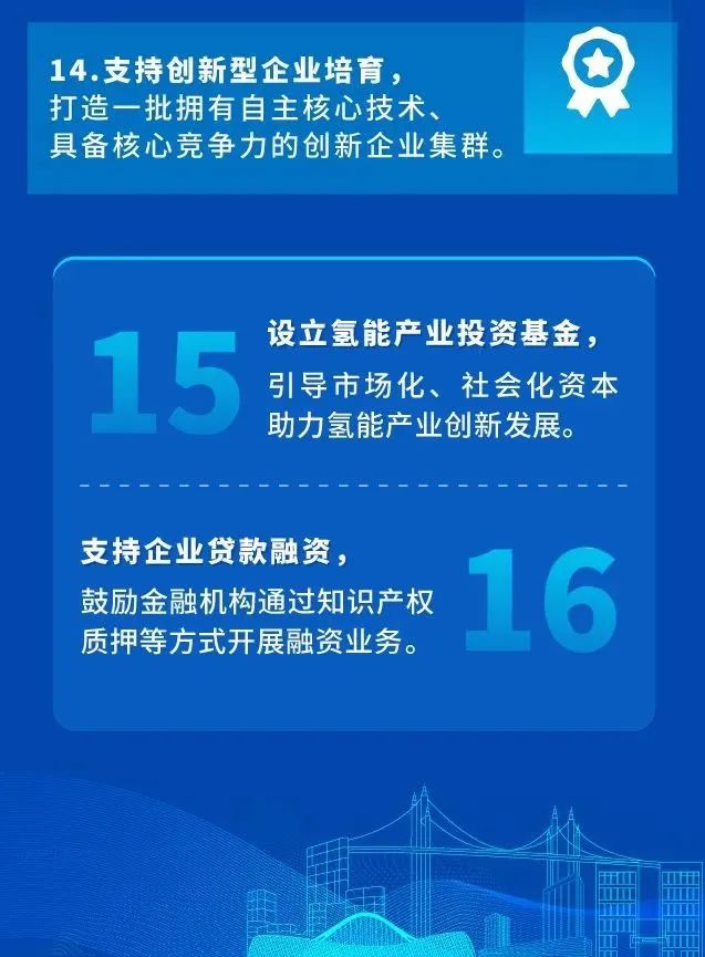 北京：300億收入15座站1200輛車！《昌平區氫能產業創新發展行動計劃（2021-2025年）》發布(圖9)