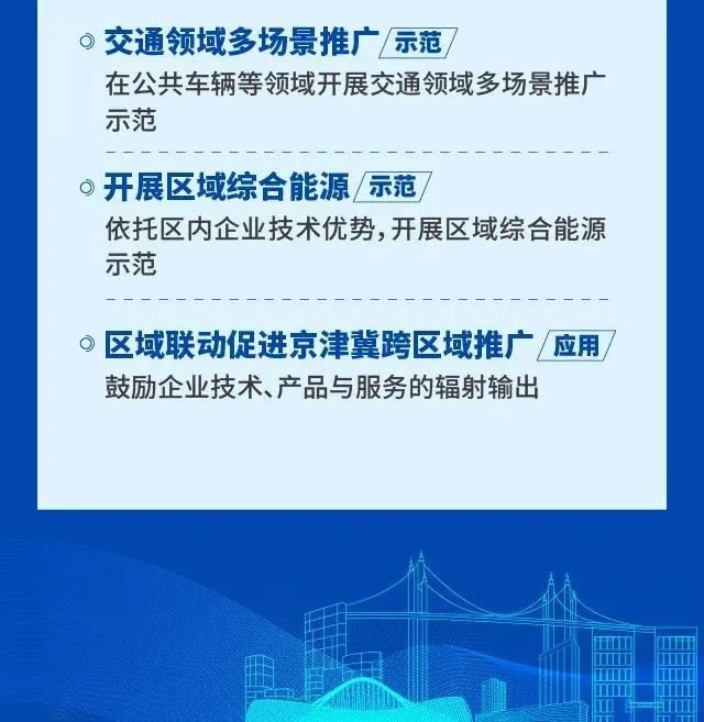 北京：300亿收入15座站1200辆车！《昌平区氢能产业创新发展行动计划（2021-2025年）》发布(图5)