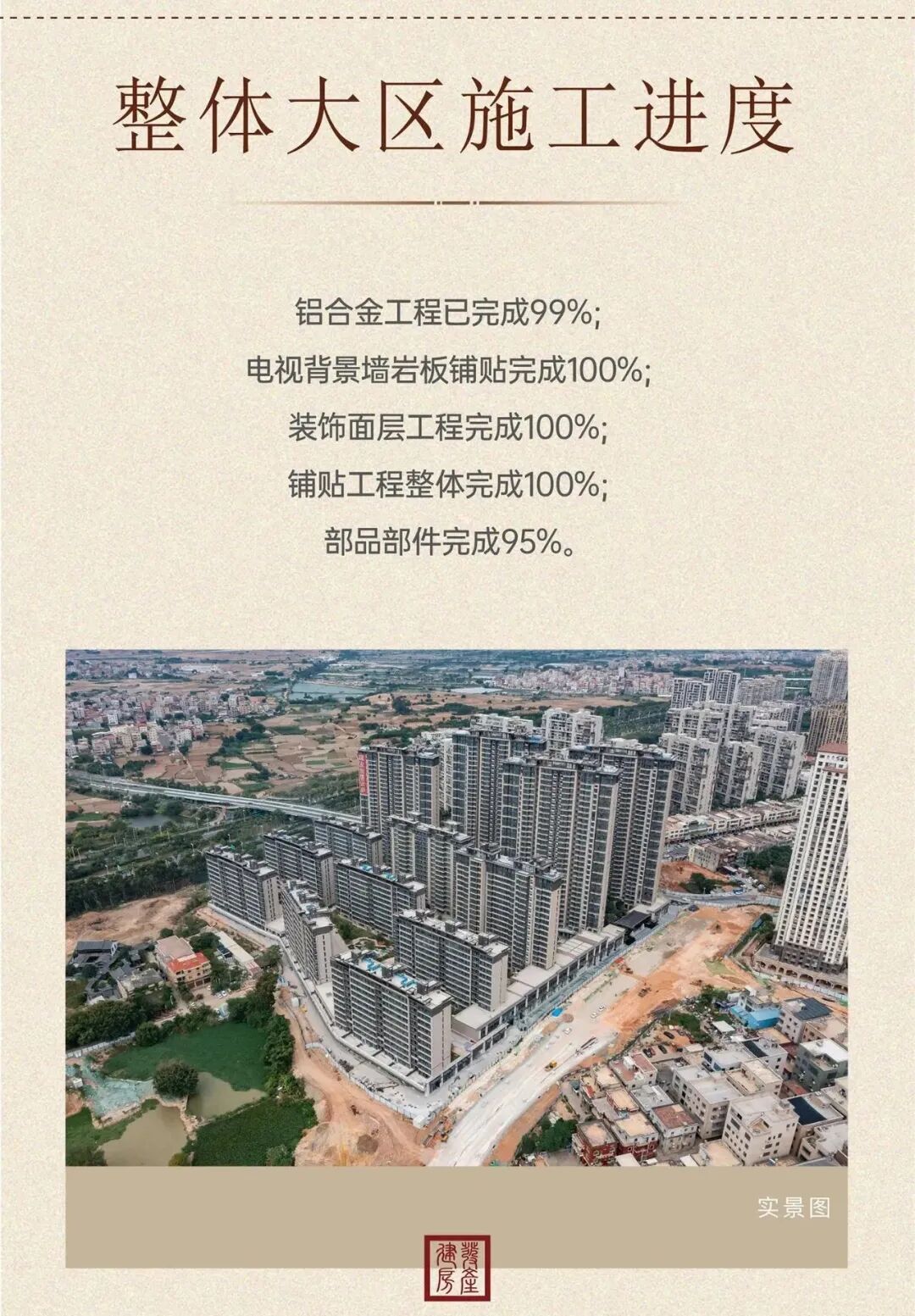 快讯丨厦门3大热门楼盘最新进度曝光！快看看有没有你家？