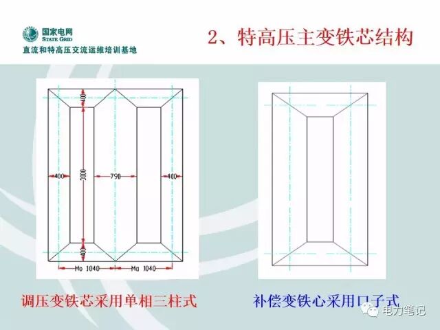 变压器内部部件及调压原理讲解的图9