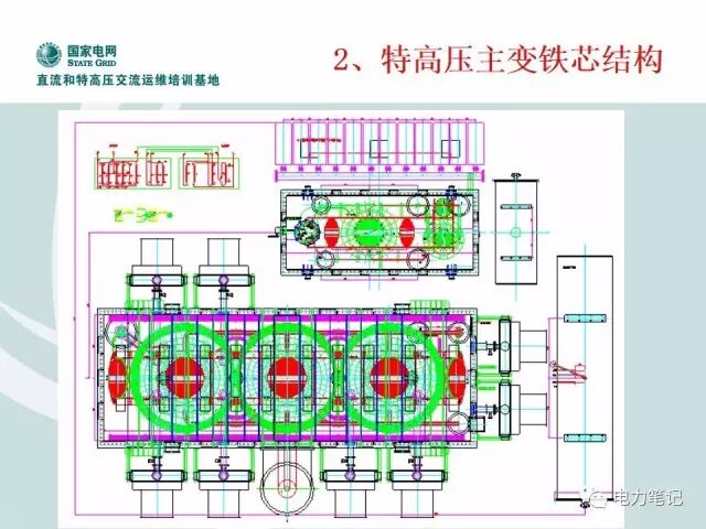 变压器内部部件及调压原理讲解的图6