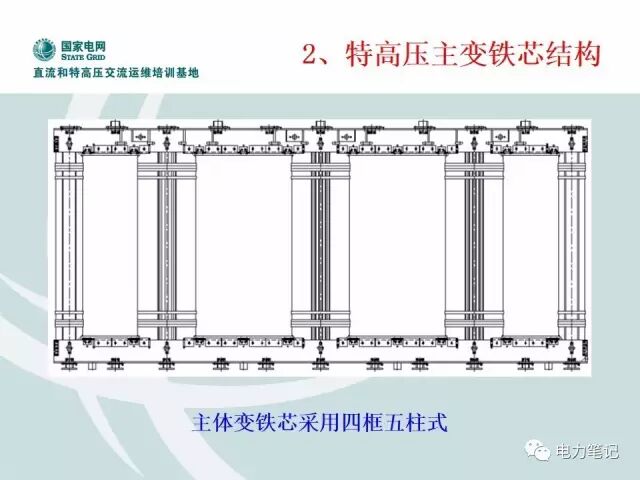 变压器内部部件及调压原理讲解的图8