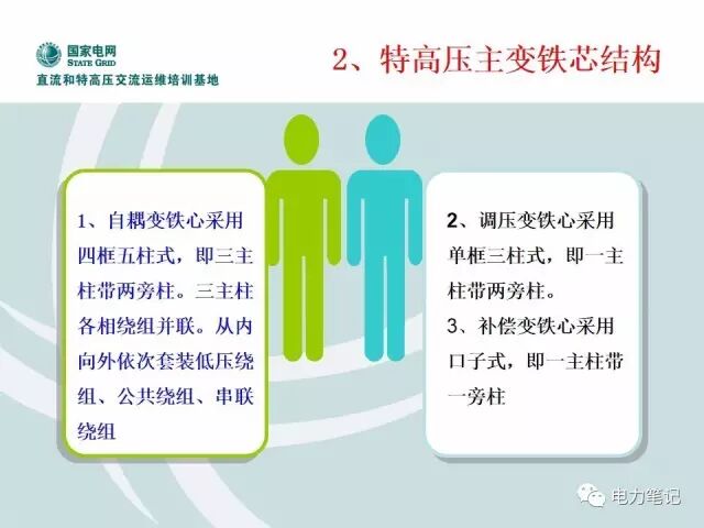 变压器内部部件及调压原理讲解的图7