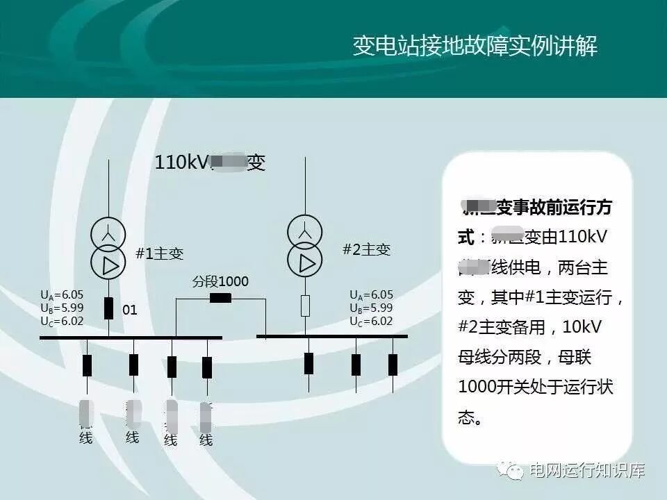配網接地故障分析與處理的圖16