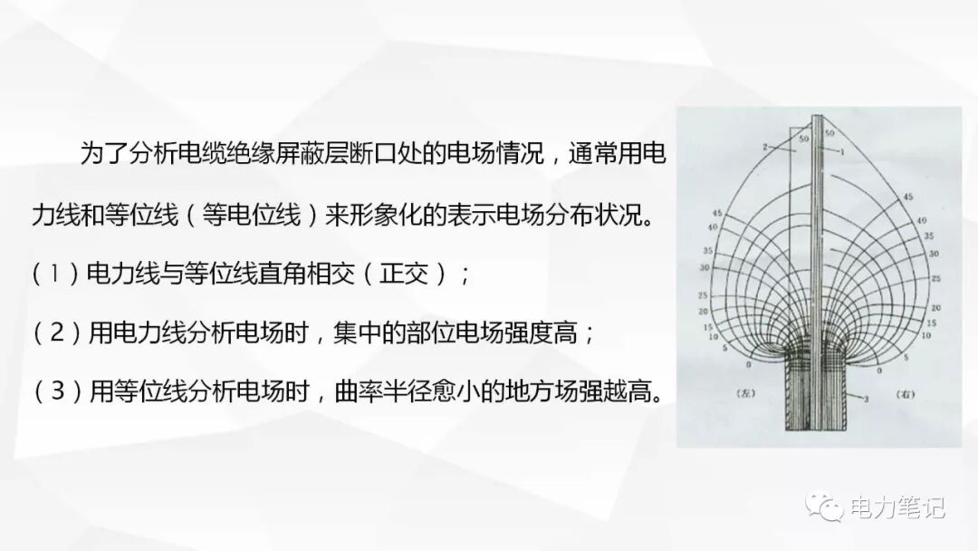 电缆附件原理及结构讲解的图9