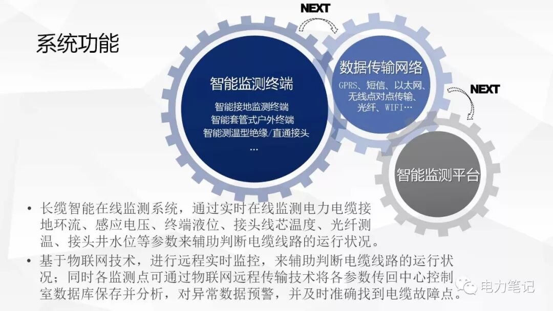 电缆附件原理及结构讲解的图51